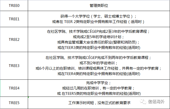 表格.png